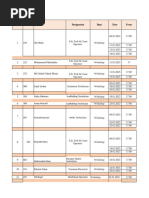 Duty Roster July 2025 | PDF