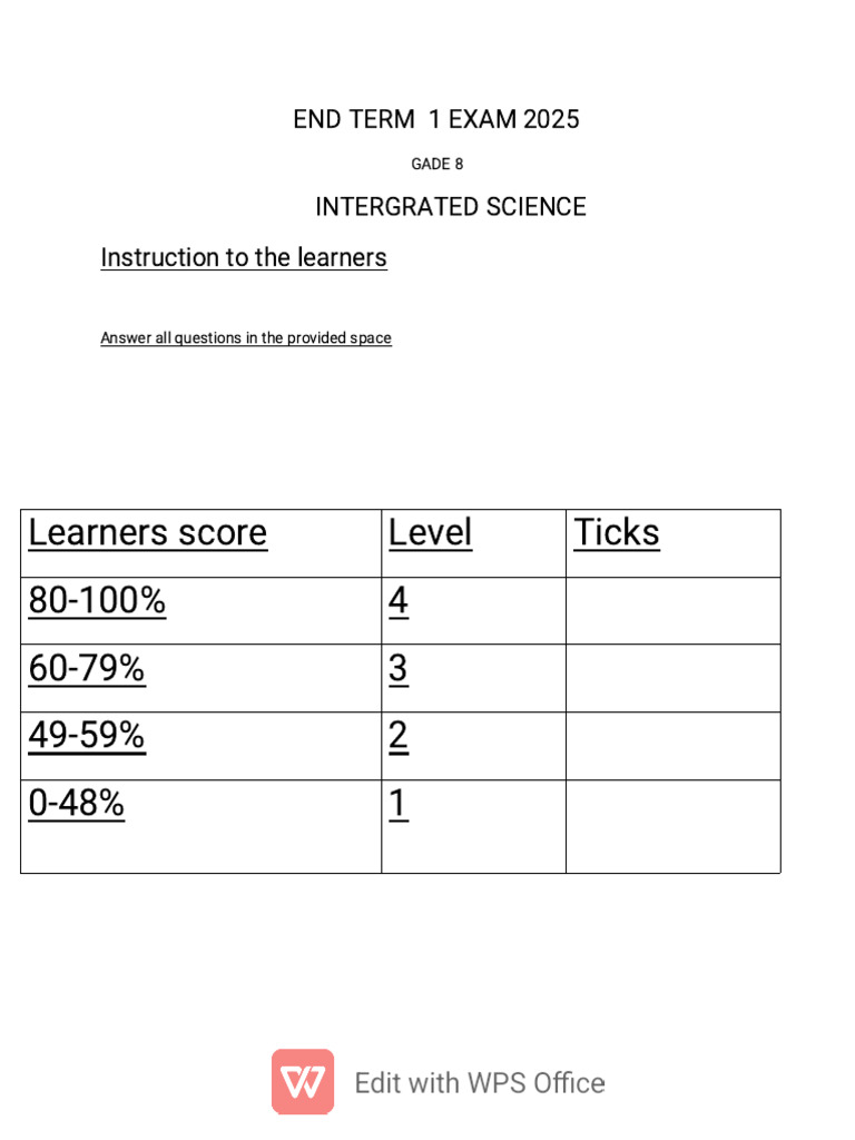 Grade 8 Integrated Science Exam 2025 | PDF