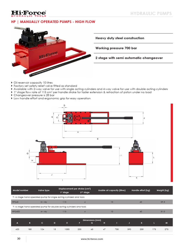HP High Flow Catalogue Page PDF2482020101011 | PDF | Pump | Valve