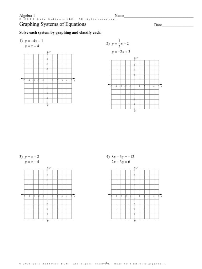 Graphing Systems of Equations Worksheet | PDF | Algebra | Equations