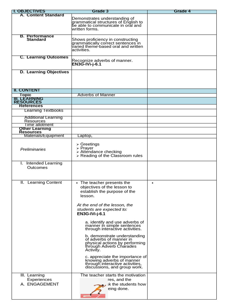Teaching Adverbs of Manner in Grade 3-4 | PDF | Adverb | Teachers