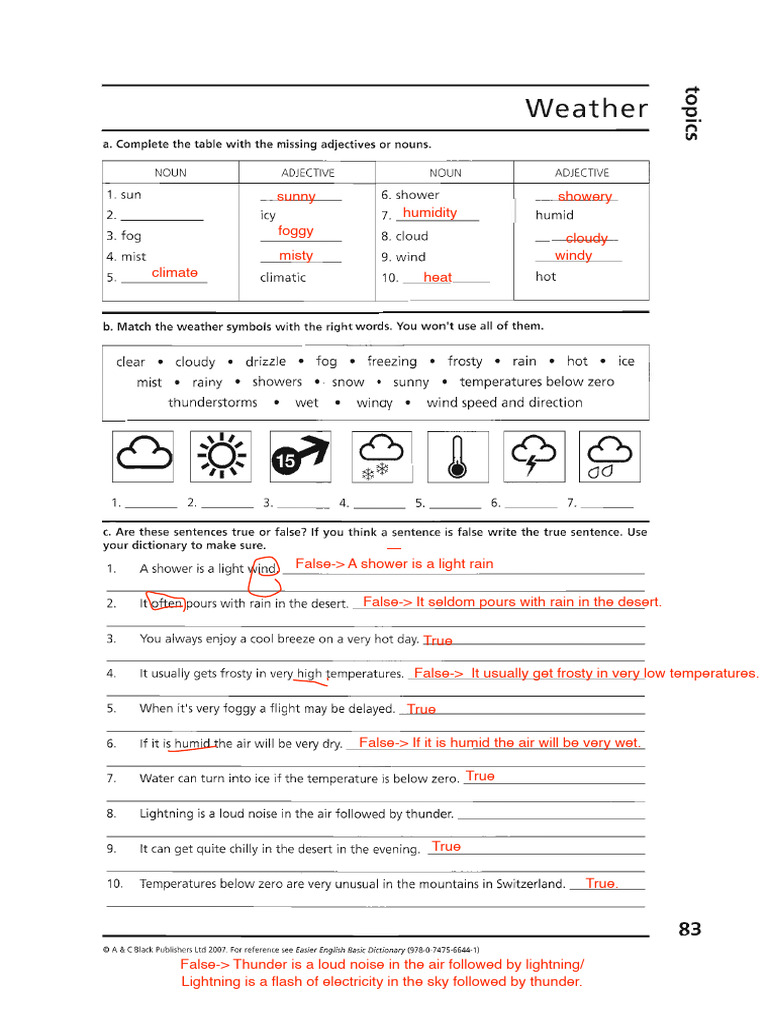 Weather Conditions and Forecast Insights | PDF