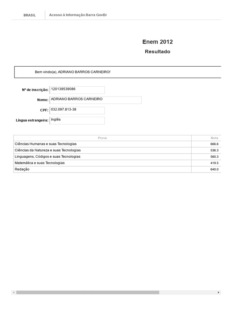 Resultados do ENEM 2012 de Adriano Carneiro | PDF