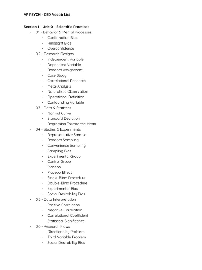 AP Psychology CED Vocabulary List | PDF | Memory | Mental Disorder