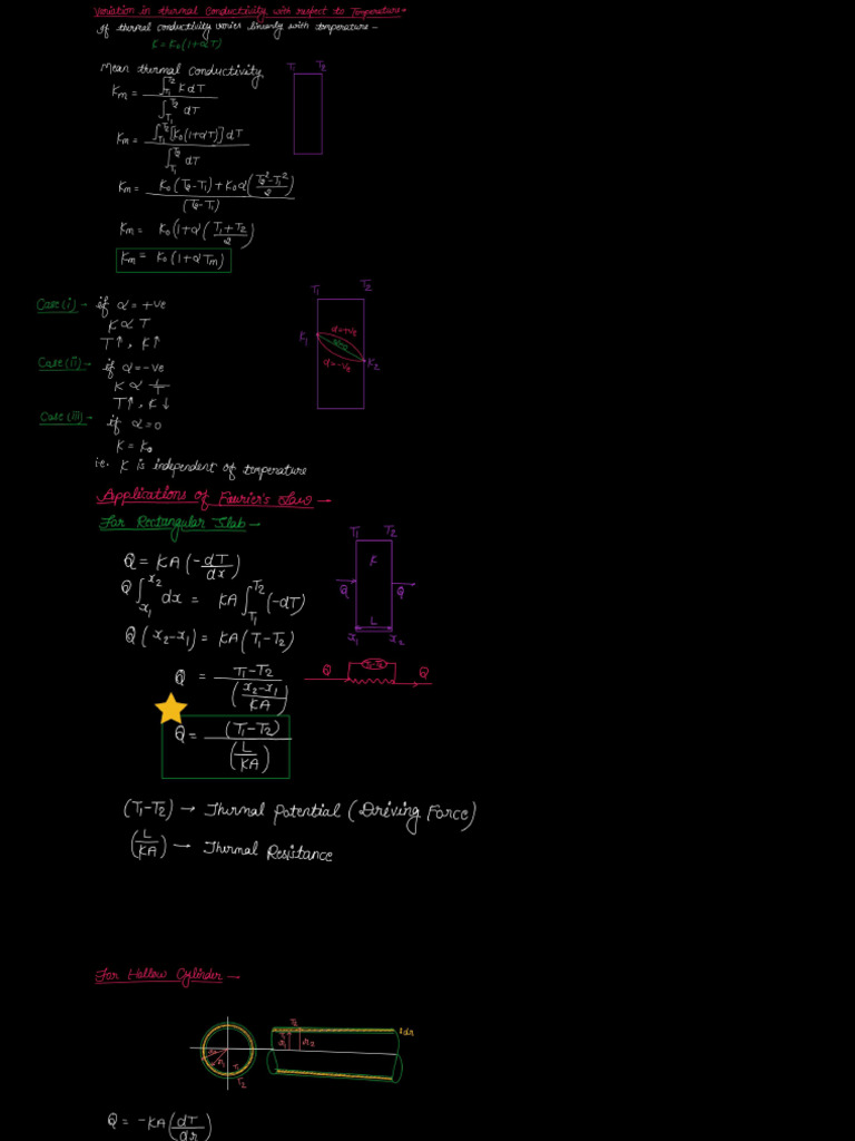 Thermal Conductivity and Heat Transfer Analysis | PDF | Heat Transfer ...