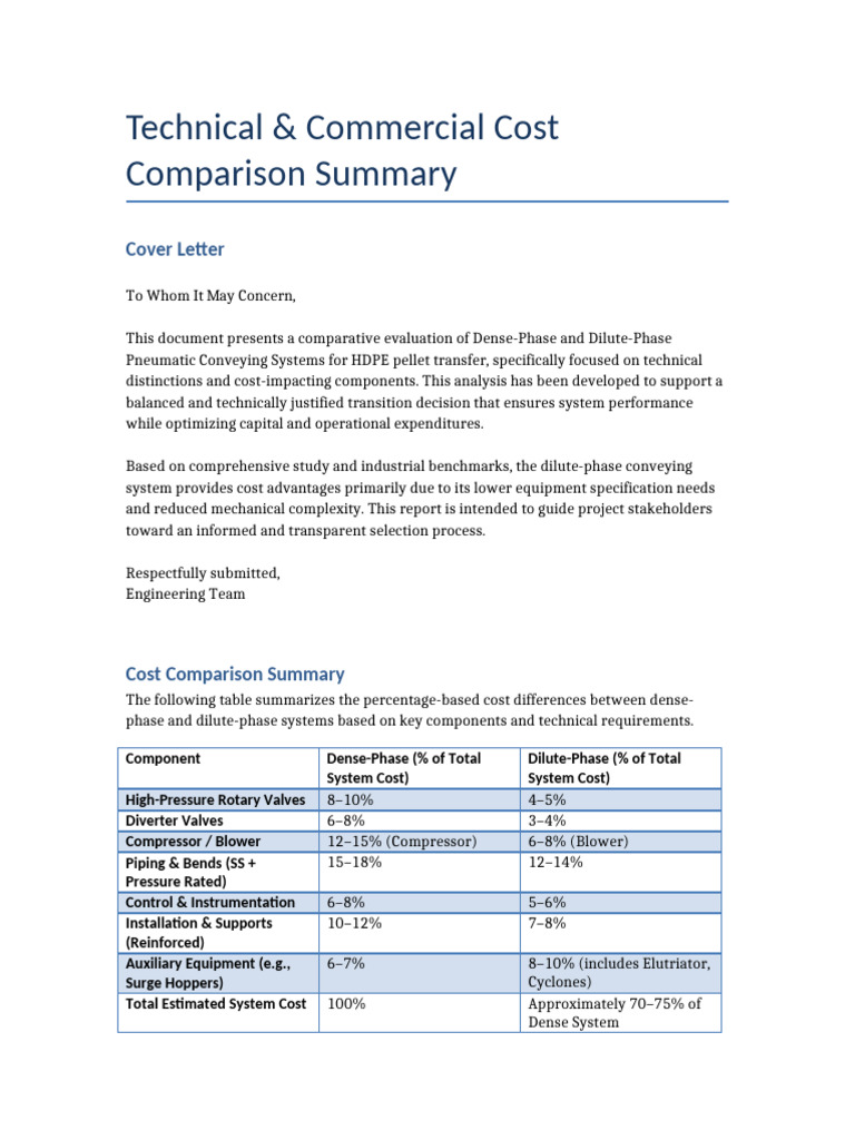 Pneumatic Conveying Cost Comparison | PDF