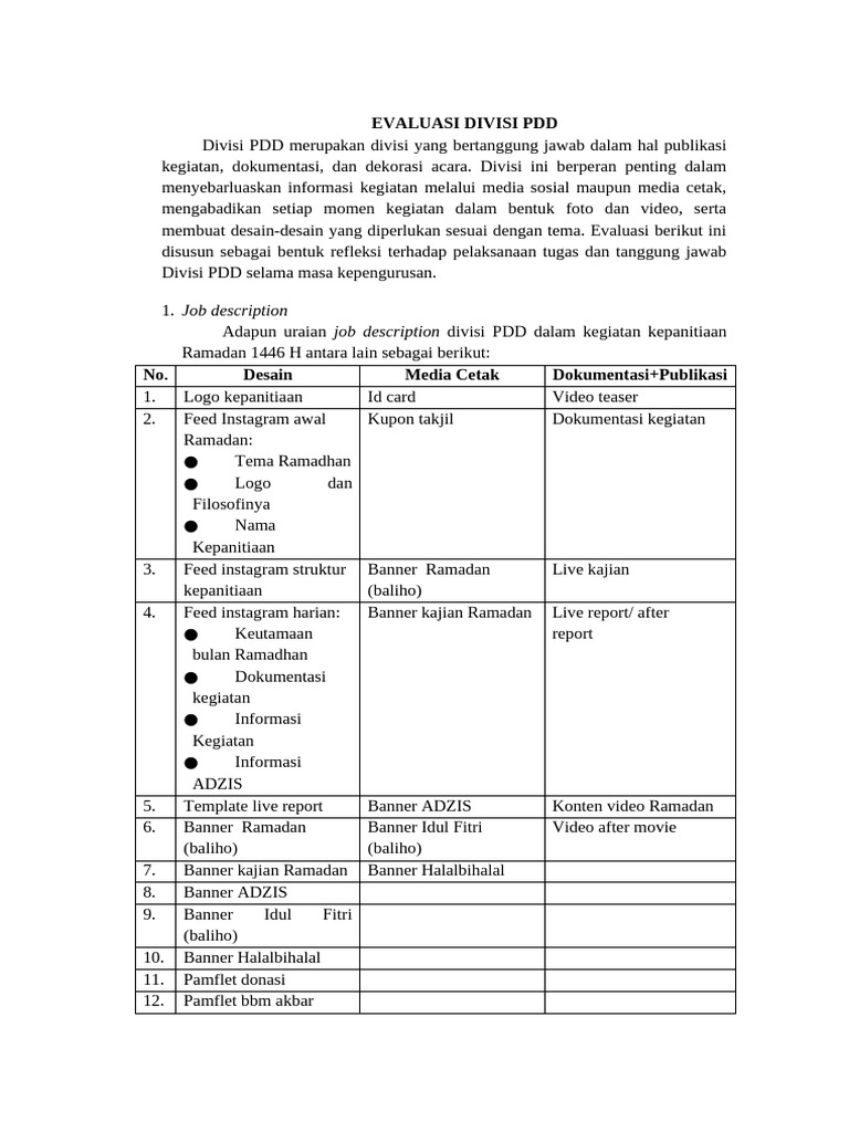 Evaluasi Tugas Divisi PDD 2023 | PDF