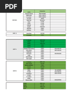 2025 Duty Roster for Maintenance Team | PDF