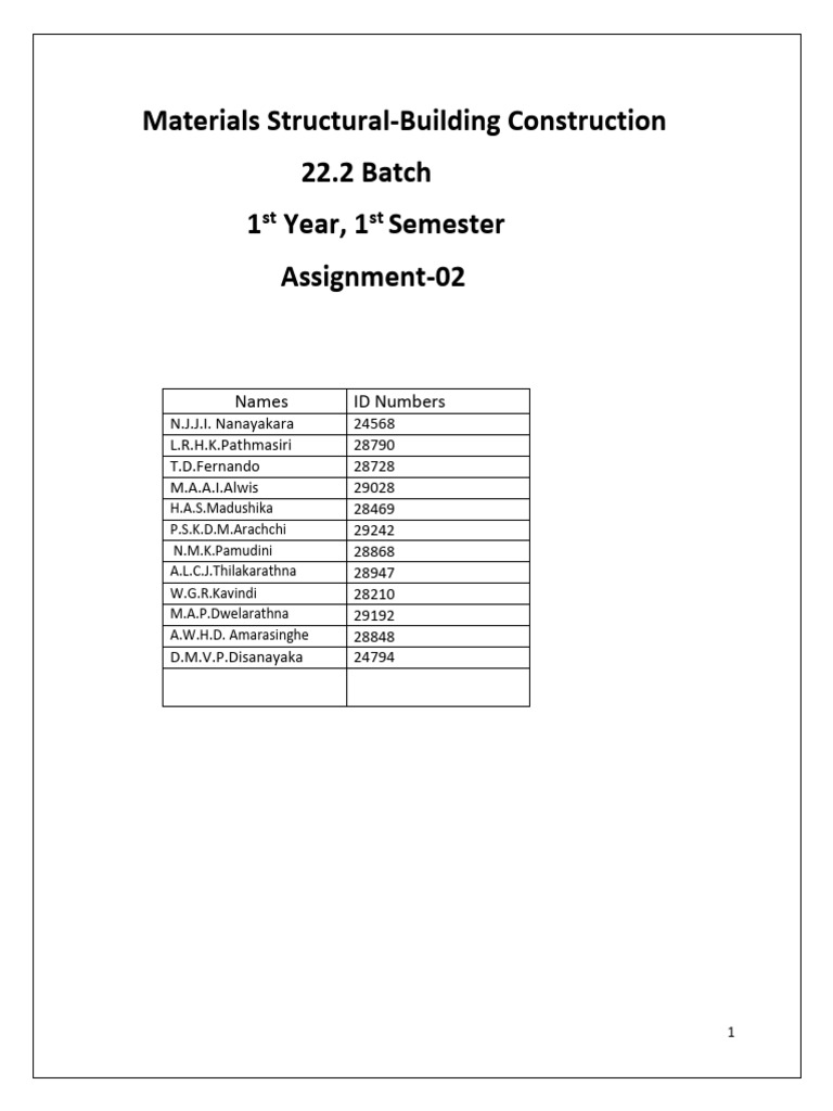 Material Structural Assignment 02. | PDF | Rock (Geology) | Granite