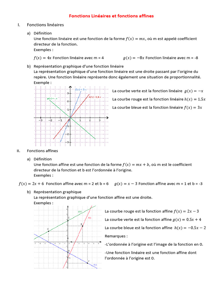 fonctions-lin-aires-et-affines-expliqu-es-pdf-alg-bre-alg-bre