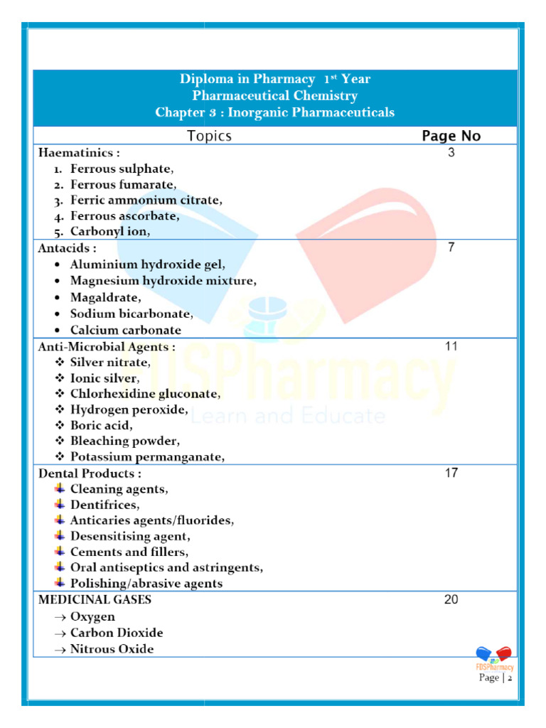 Pharmaceutical Chemistry Chapter 3 Notes - FDS Pharmacy | PDF