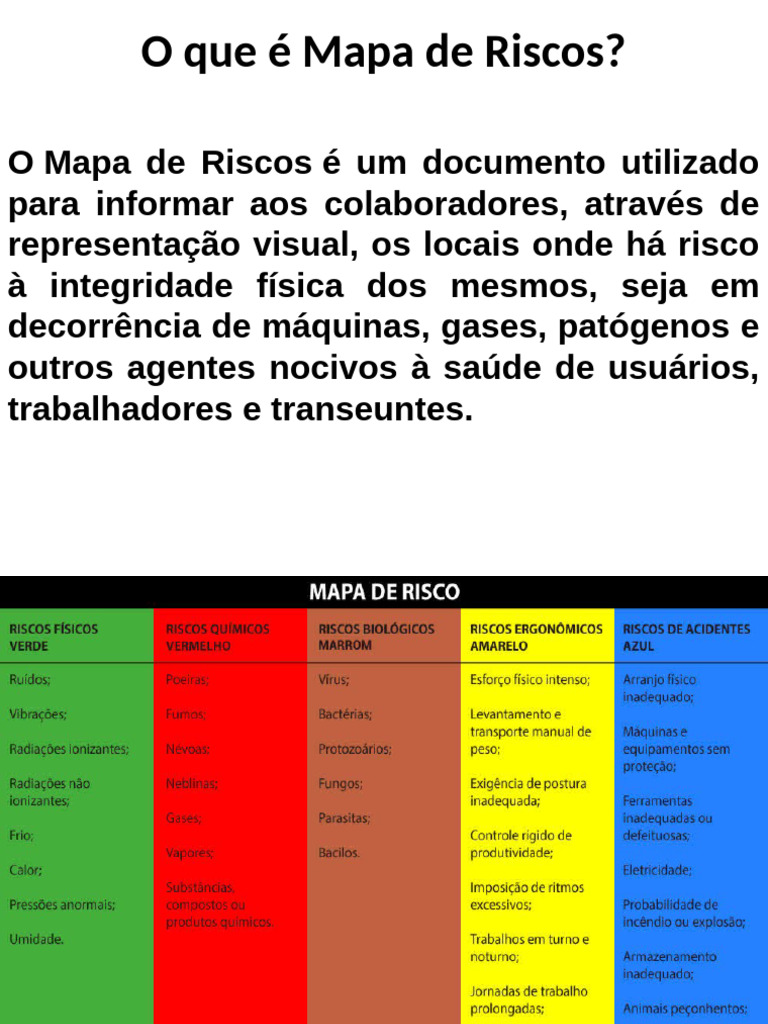 O que é um Mapa de Riscos? | PDF | Informação