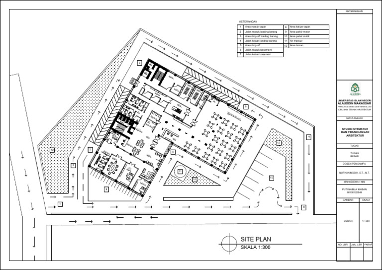 Denah Site Plan Fakultas Sains | PDF