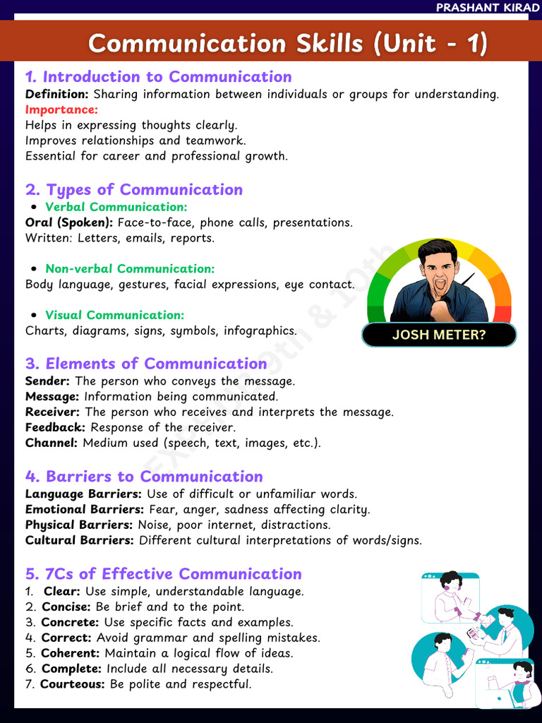 Effective Communication Skills Guide | PDF | Computer File | Operating ...