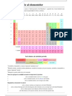 Mendeleev