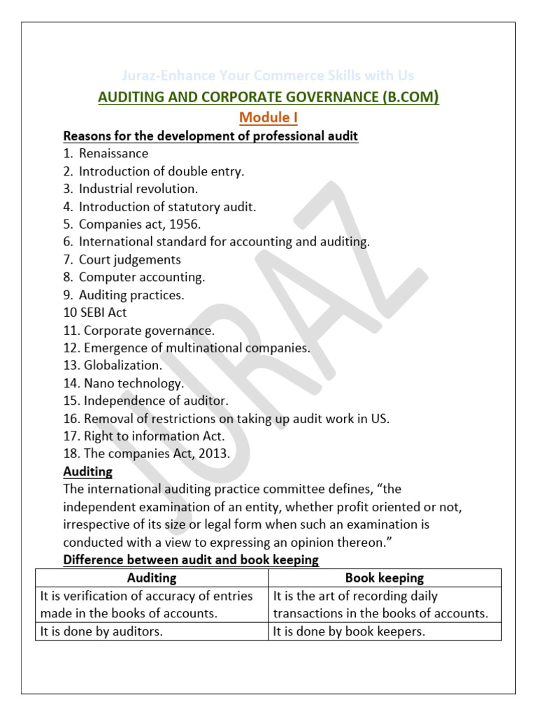 Auditing and Corporate Governance Overview | PDF | Audit | Accounting
