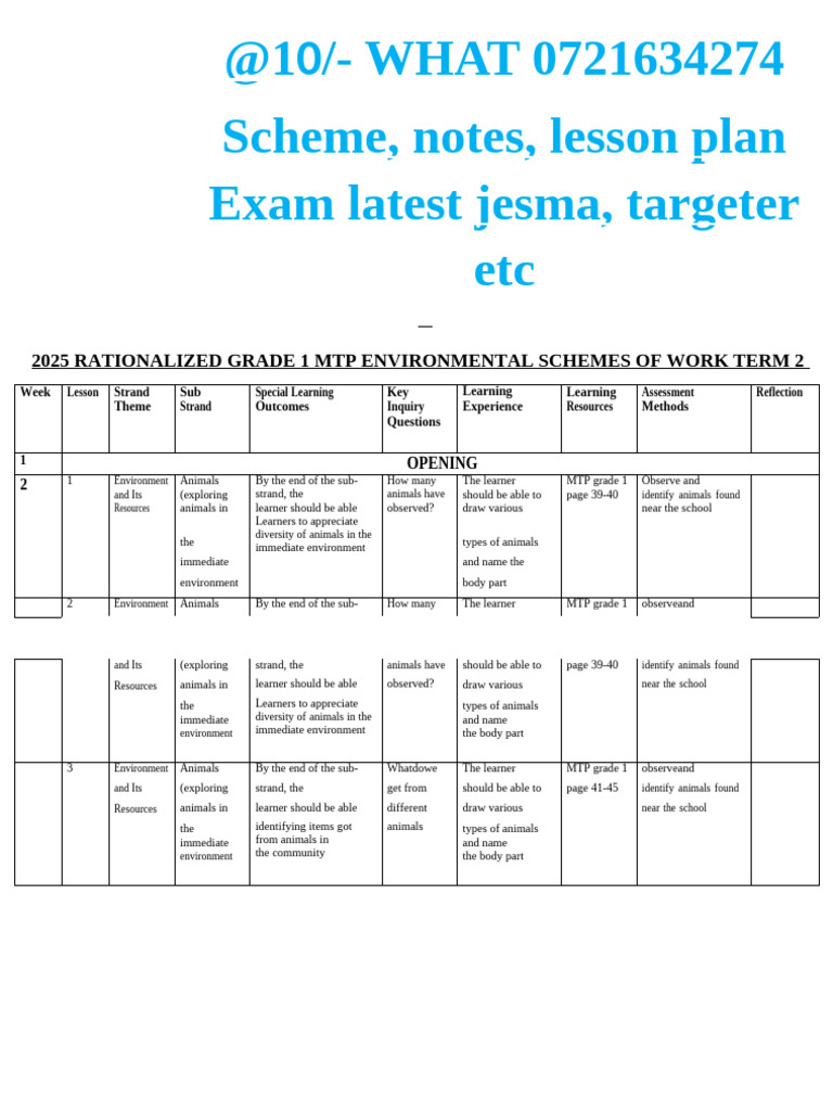 1 Env Top Publishers Environmental Activities Schemes of Work Term 2 ...