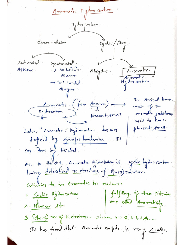 Aromatic Hydrocarbon Notes - Organic Chemistry | PDF