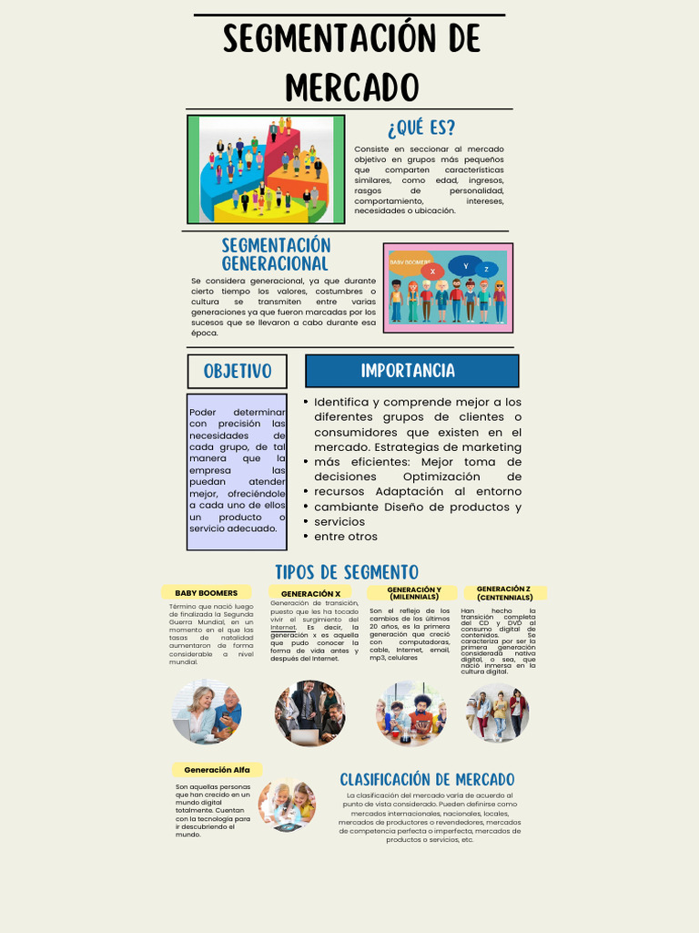 Segmentación de Mercado: ¿Qué Es? | PDF | Mercado (economía) | Marketing