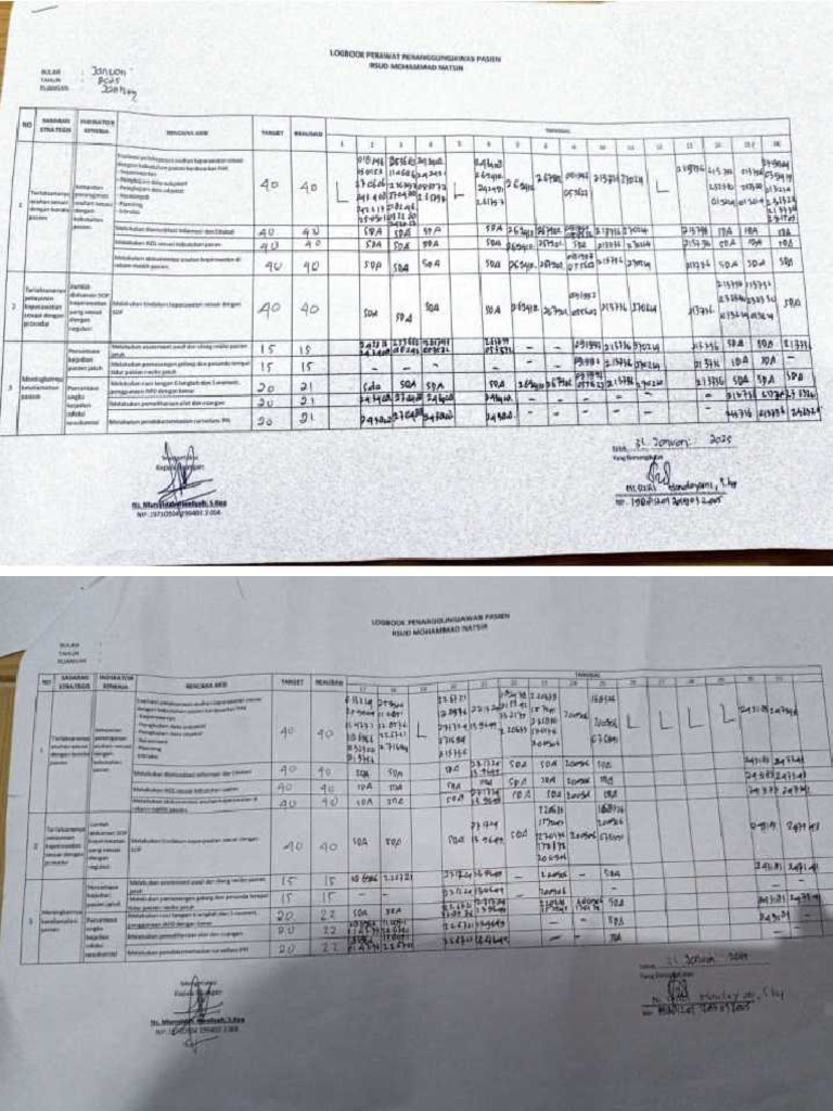 Logbook Jan - Mar 24 | PDF