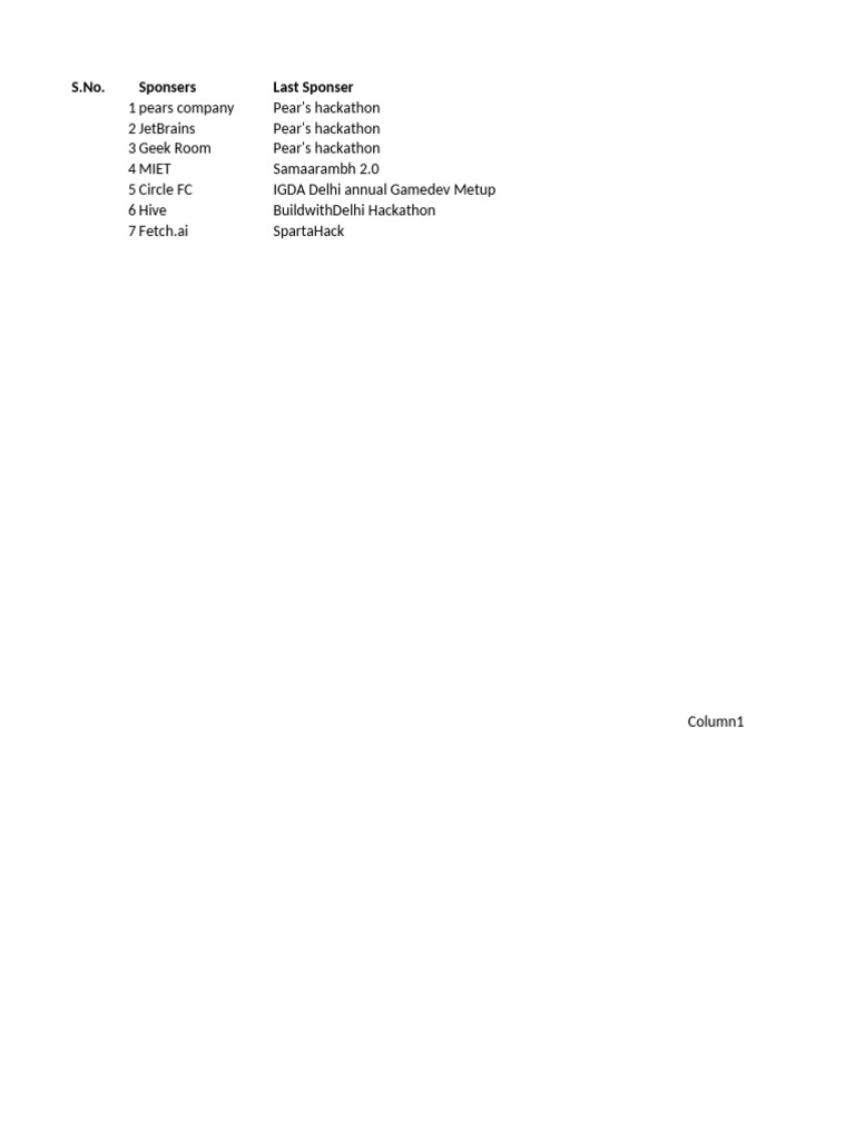 Sponser | PDF