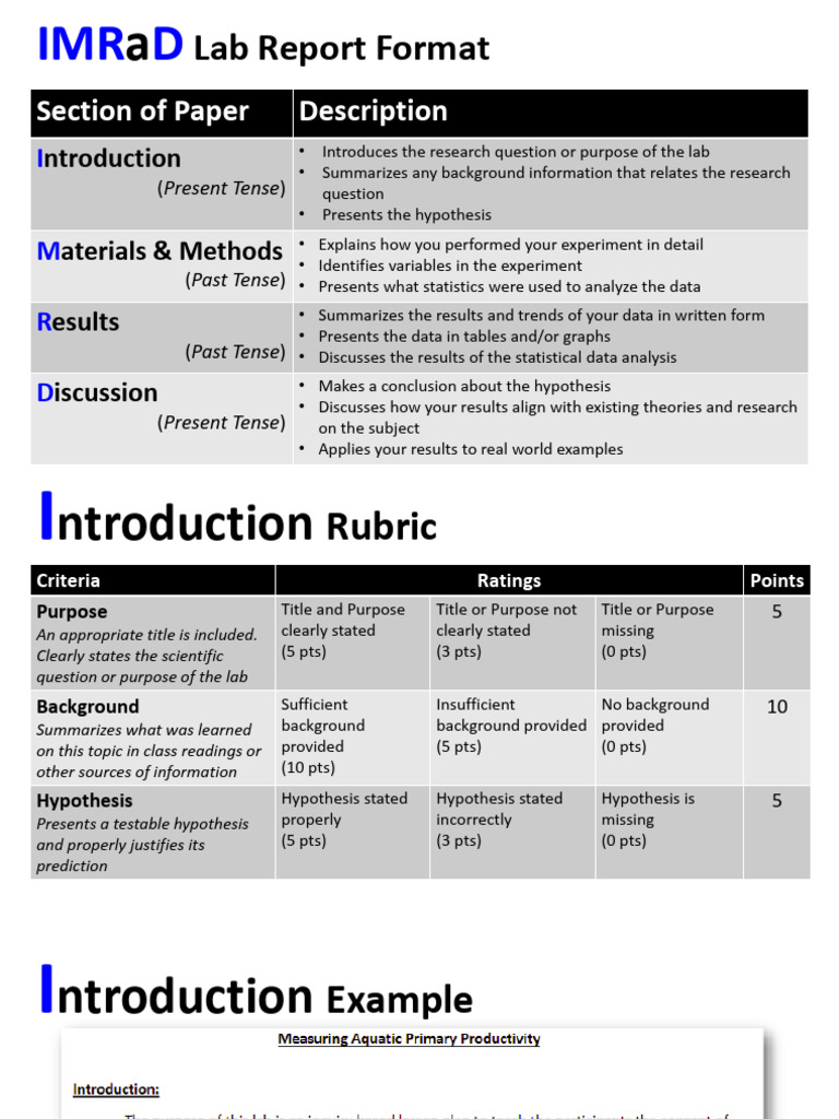 IMRaD Lab Report Structure Guide | PDF | Statistics | Hypothesis