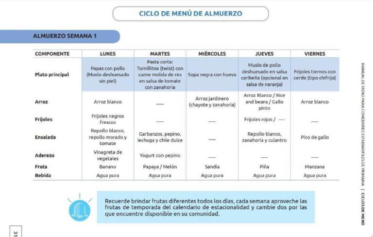 Img | PDF
