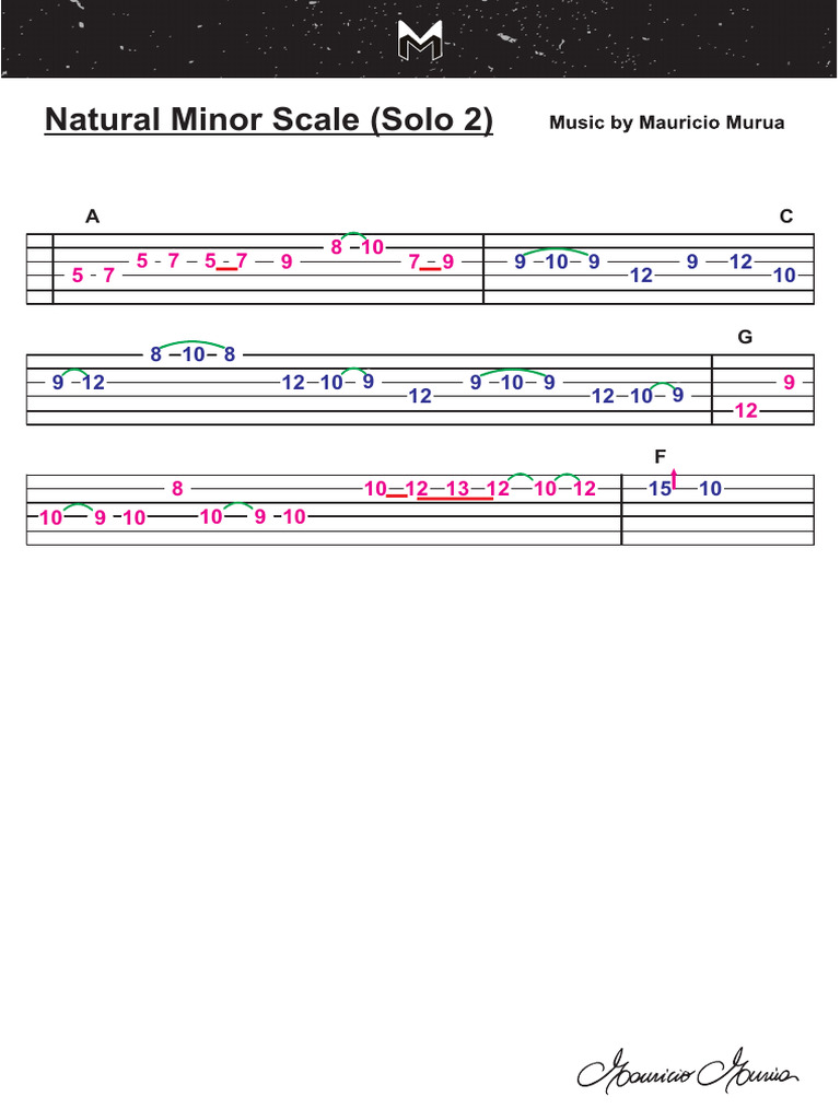 Natural Minor Scale Guitar Solo | PDF
