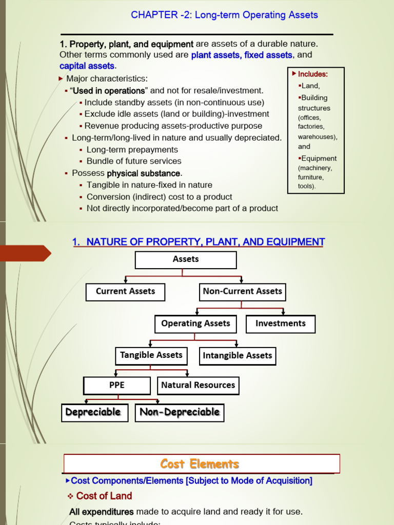 Understanding Long-Term Operating Assets | PDF | Depreciation ...