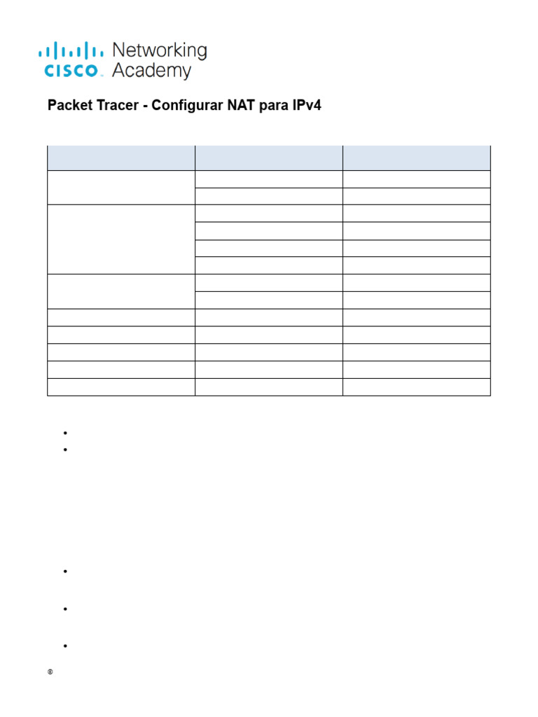Configuración de NAT para IPv4 en Packet Tracer | PDF | Dirección IP ...