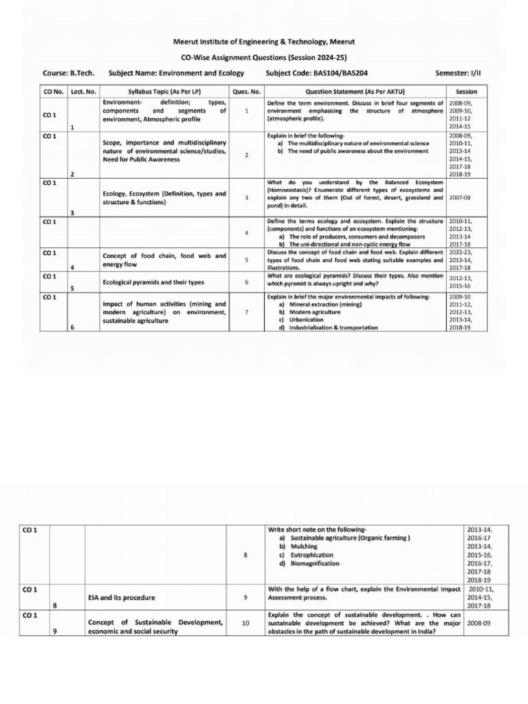 EVS Assignment 1 | PDF