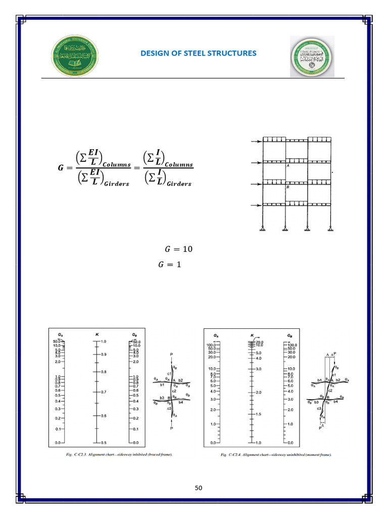 Effective Length Factor in Rigid Frames | PDF | Mechanical Engineering ...