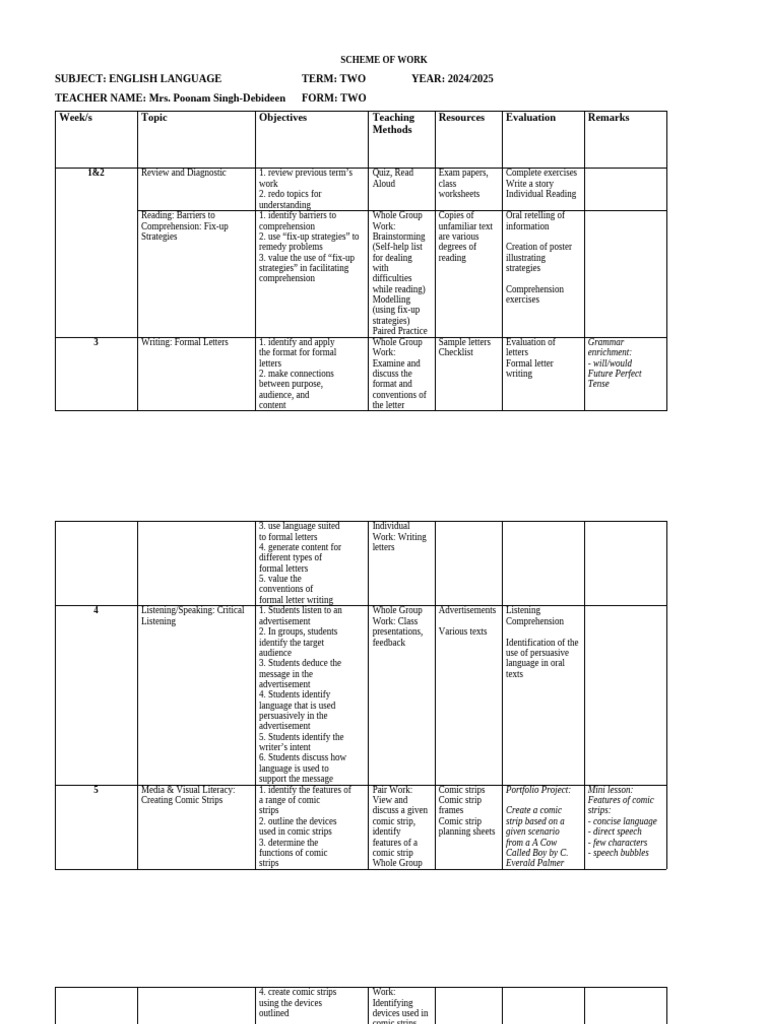 Term 2 2024-2025 English Scheme of Work Form 1, 2, 3, 4,5 | PDF ...
