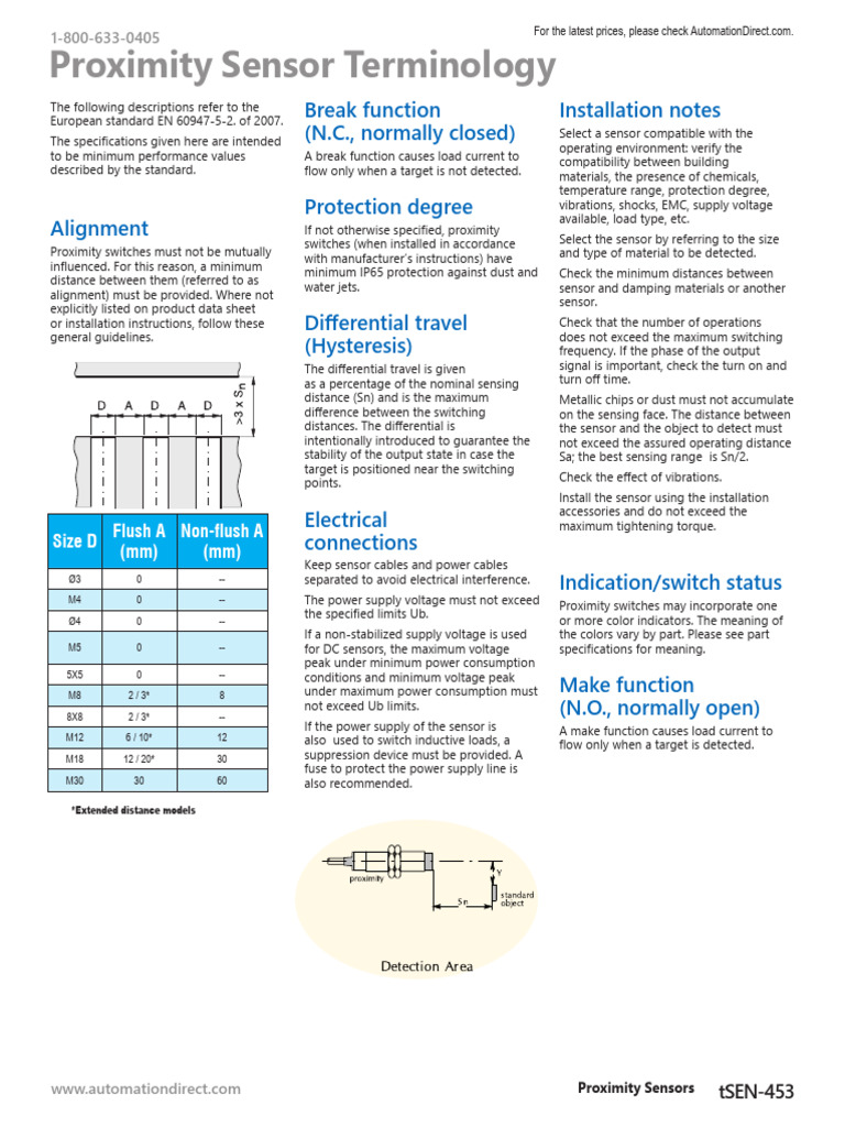 Proximity Sensor Specifications Guide | PDF | Switch | Power Supply