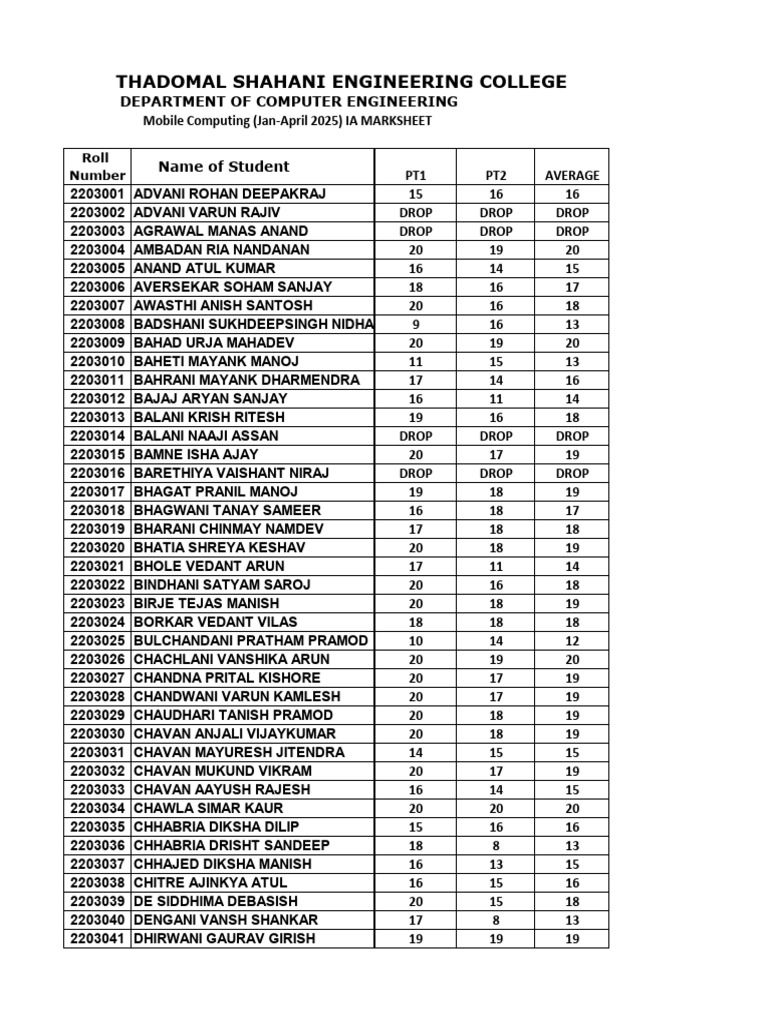 Mobile Computing IA Marksheet 2025 | PDF