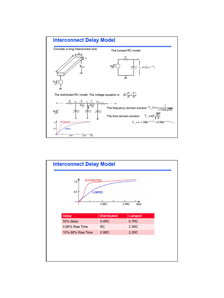Part3 Delay High Speed Design Logical Effort | PDF | Cmos | Logic Gate
