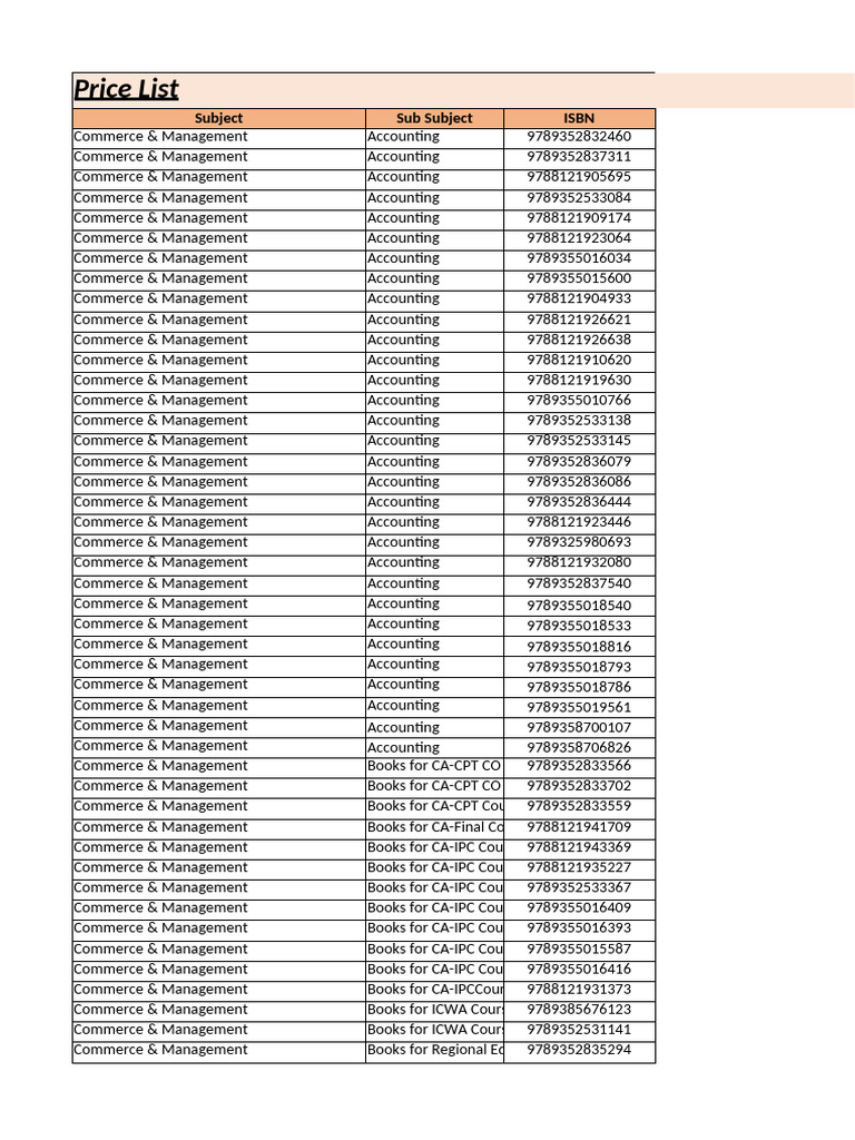 Comprehensive Price List for Books | PDF | Engineering | Engineer