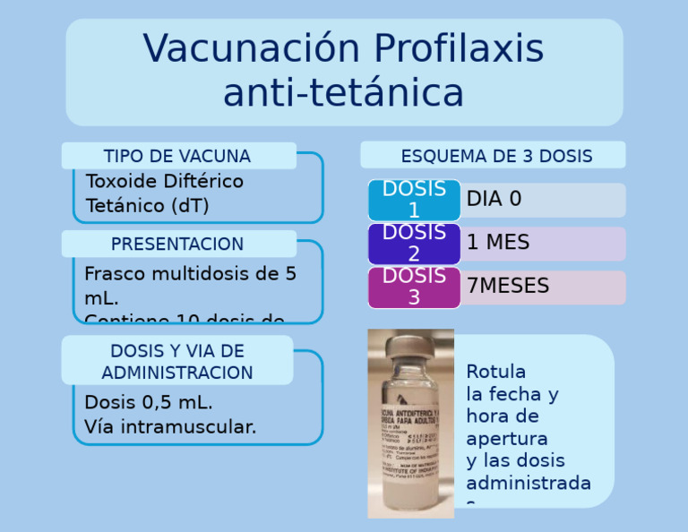 esquema-de-vacunaci-n-antitet-nica-pdf