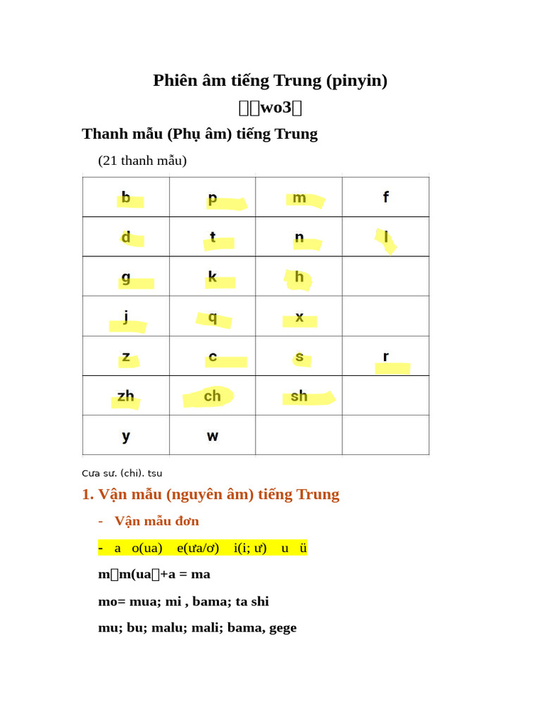Phiên Âm Tiếng Trung | PDF