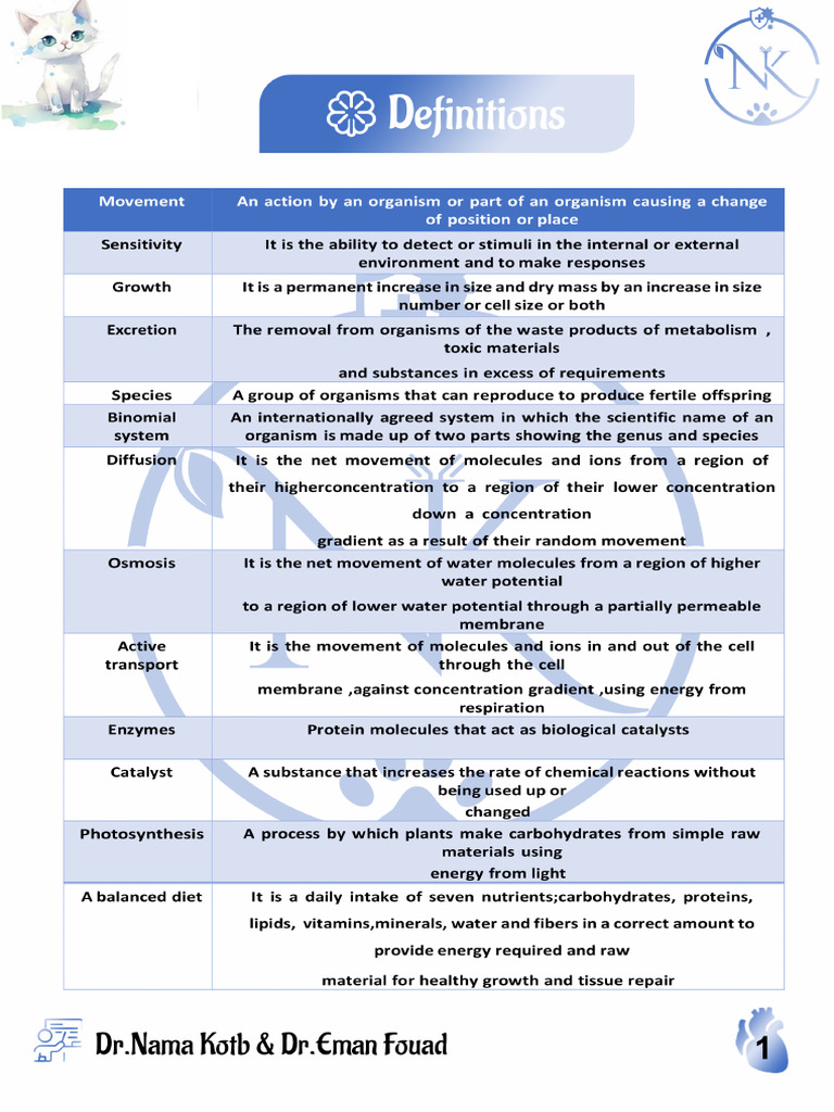 All Definitions | PDF