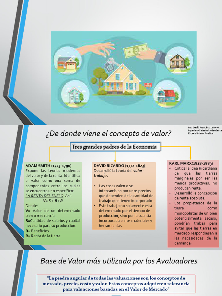 Bases de Valuación Inmobiliaria en Colombia | PDF | Mercado (economía