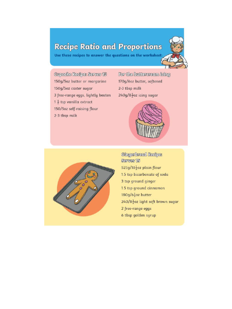 G3 Assignment #1 - Ratio (Recipe) | PDF