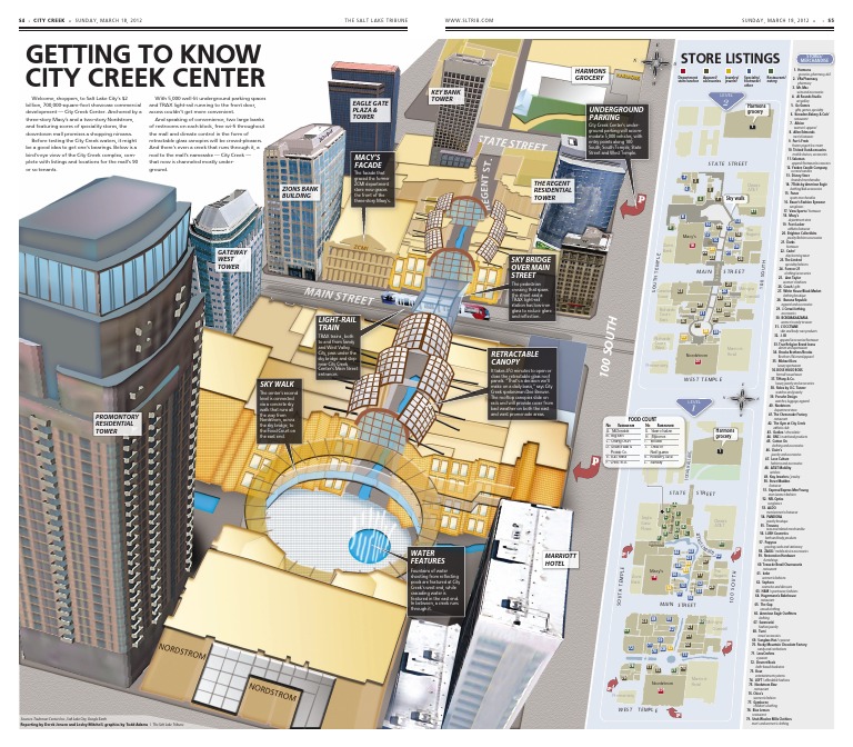 Map of City Creek Center mall in Salt Lake City | Retailing | Clothing