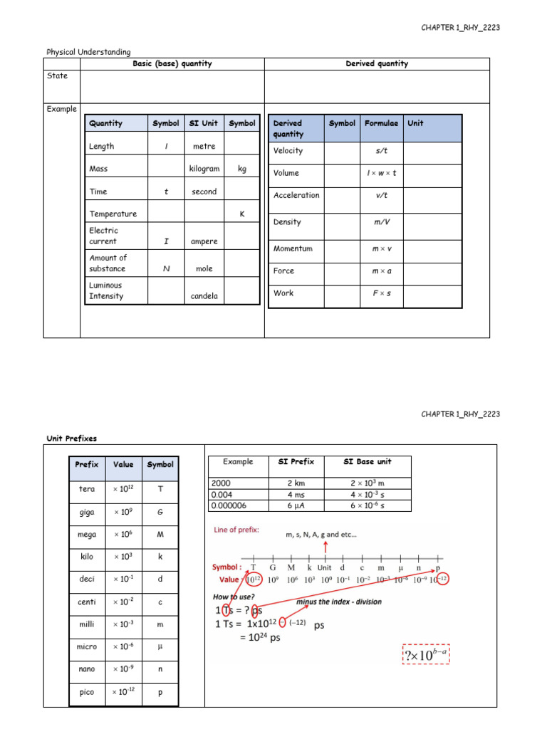 Understanding Physical Quantities and Vectors | PDF | International ...