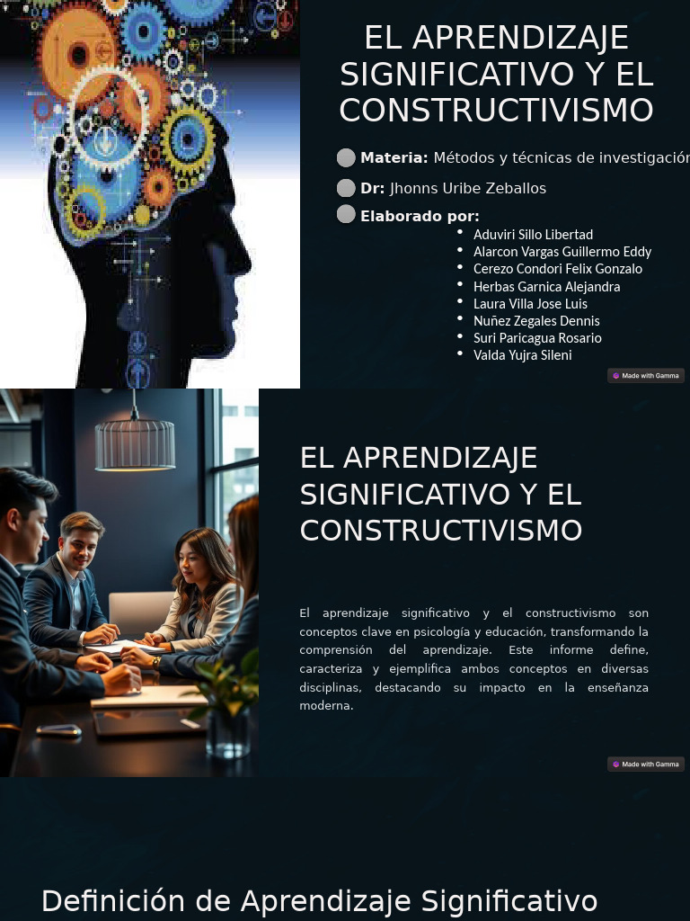 EL APRENDIZAJE Oficialrevisado (1) | PDF | Constructivismo (filosofía ...