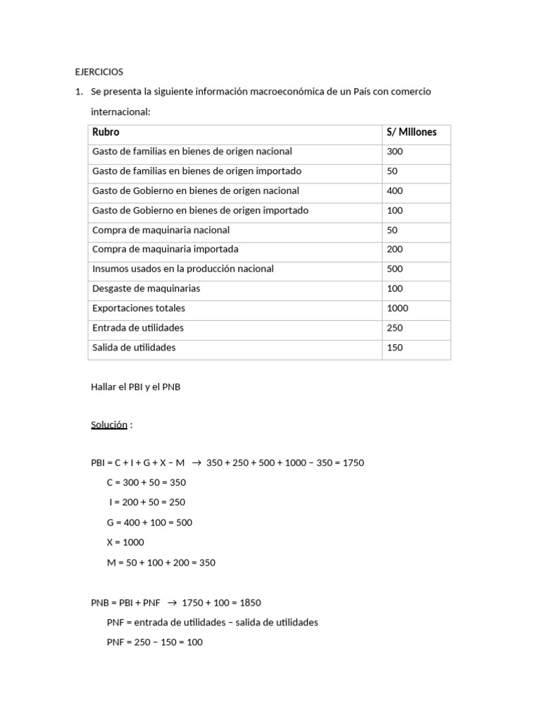 4 Ejercic | PDF | Producto Interno Bruto | Economias