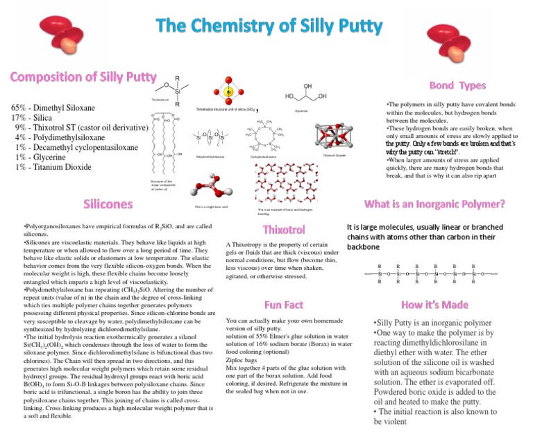 Silly Putty PDF Polymers Silicone