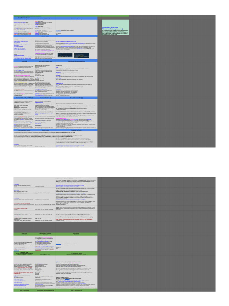 BDO Wizard Awakening & Addon Guide | PDF | Meteoroid
