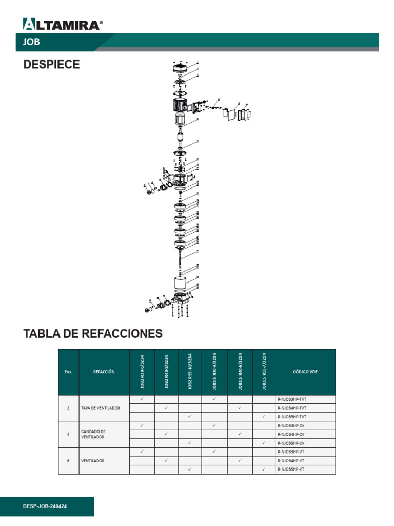 Refacciones Hidrolavadora Koblenz | PDF