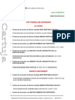 Top Fondos de Inversión - Hernandez Tejada 2ºAF B